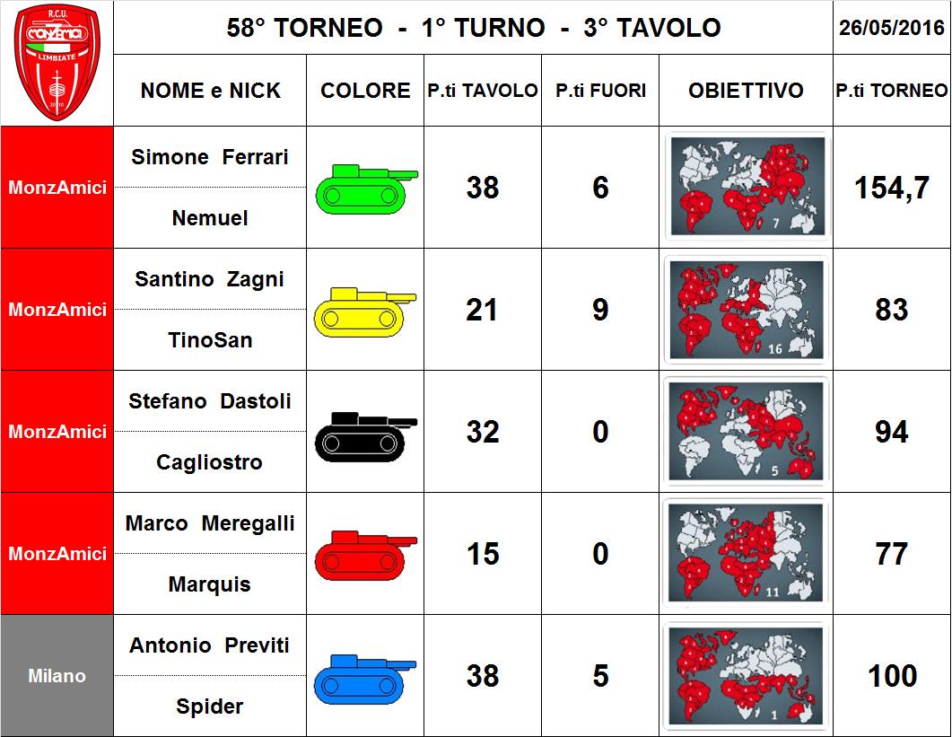 Nome:   58,1,3.jpg
Visite:  116
Grandezza:  114.1 KB