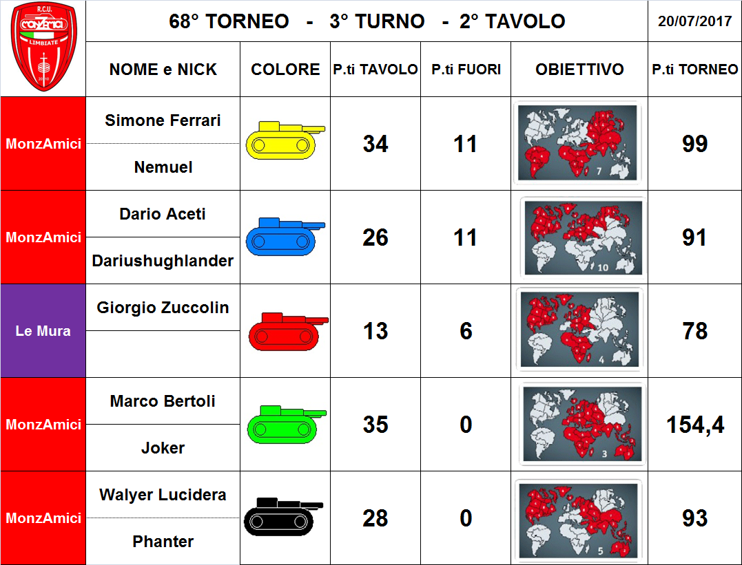 Nome:   2tav.png
Visite:  194
Grandezza:  380.2 KB