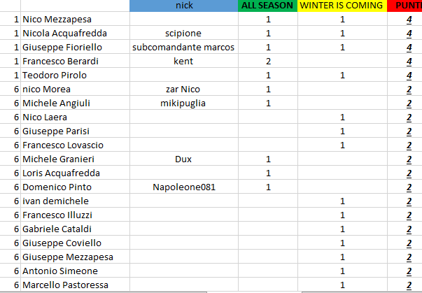 Nome:   #PanzerRanking2019_4.PNG
Visite:  283
Grandezza:  21.7 KB