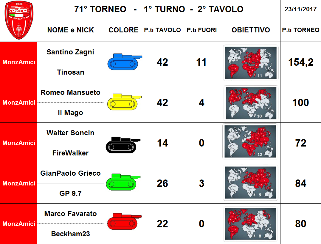 Nome:   2 tav.png
Visite:  235
Grandezza:  382.9 KB