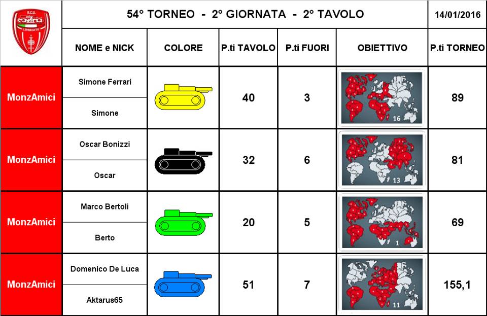 Nome:   2.jpg
Visite:  207
Grandezza:  76.5 KB