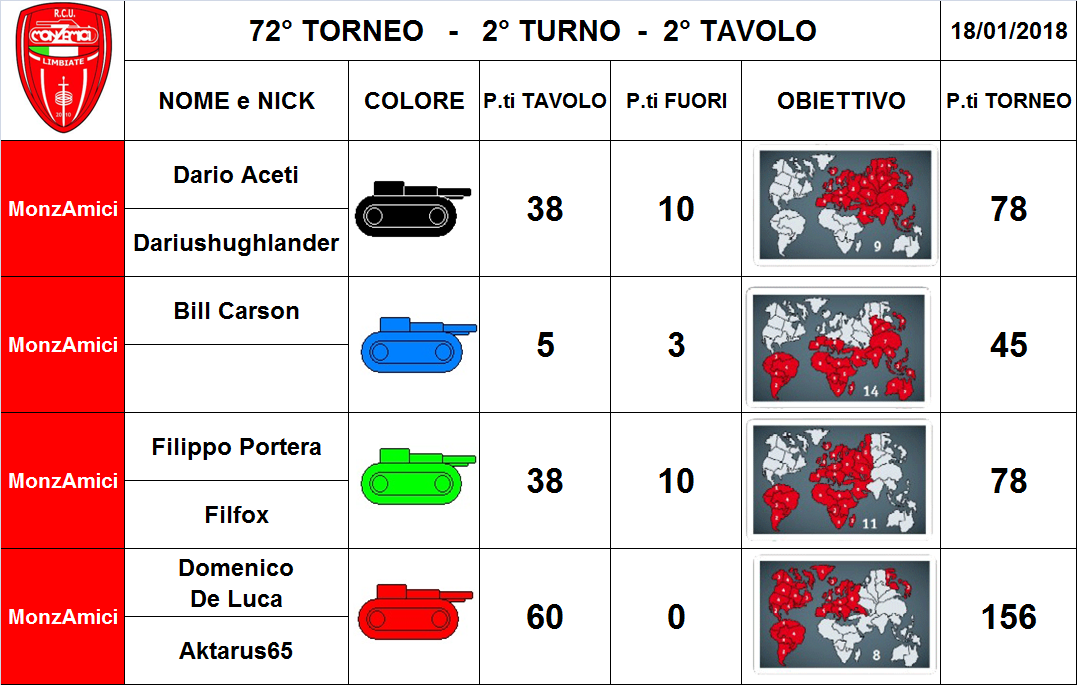 Nome:   2tav.png
Visite:  193
Grandezza:  312.5 KB