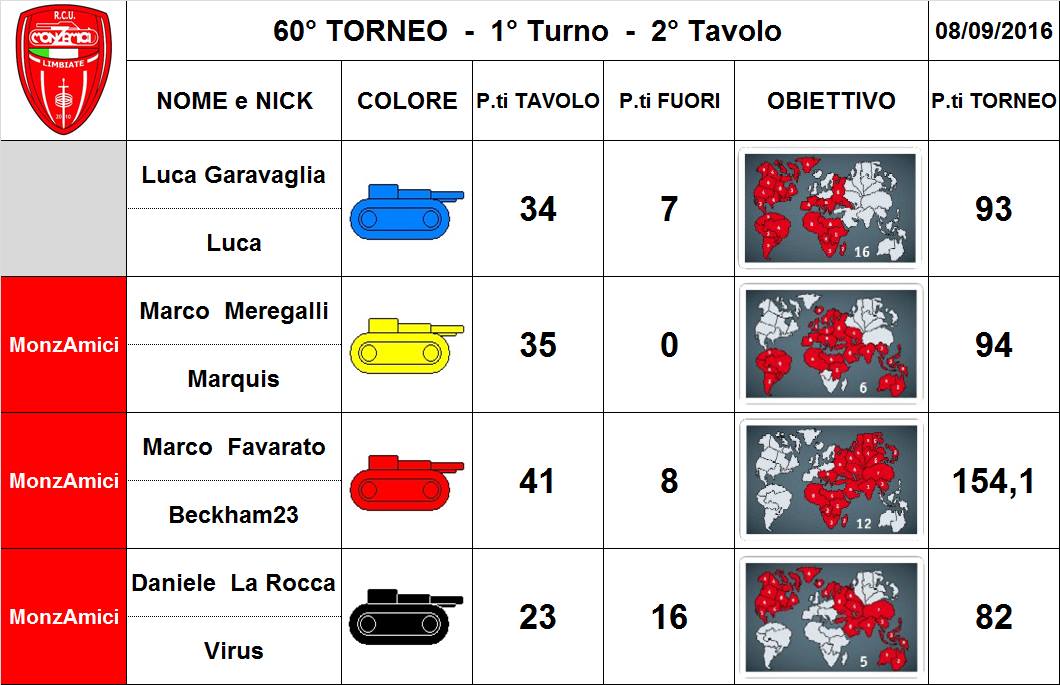 Nome:   60,1,2.jpg
Visite:  142
Grandezza:  95.8 KB