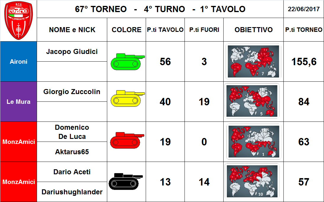 Nome:   1 tav.png
Visite:  177
Grandezza:  311.2 KB