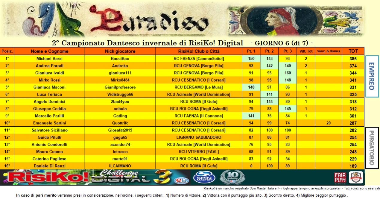 Nome:   CLASS 3° turno PARADISO.jpg
Visite:  137
Grandezza:  182.2 KB