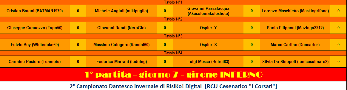 Nome:   1° GG INFERNO.png
Visite:  140
Grandezza:  26.5 KB