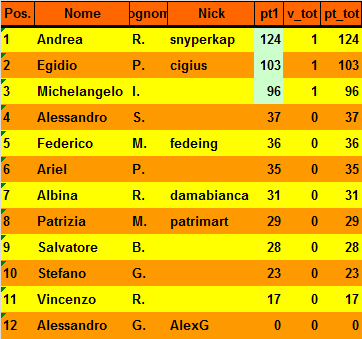 Nome:   20160414cla.png
Visite:  169
Grandezza:  14.2 KB