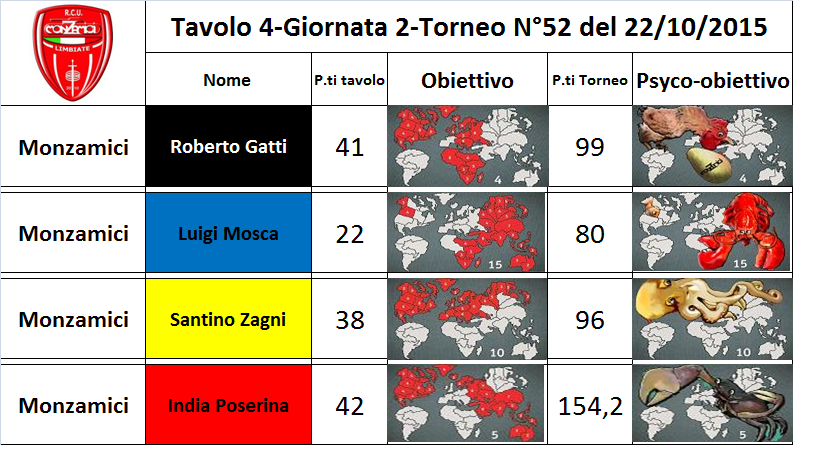 Nome:   4 tav.png
Visite:  135
Grandezza:  313.9 KB