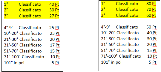 Nome:   class 2.png
Visite:  182
Grandezza:  13.7 KB