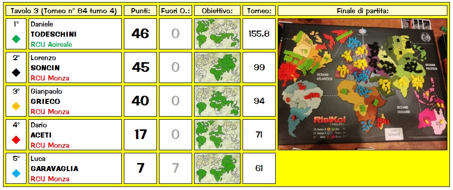 Nome:   Tav84_4p2.jpg
Visite:  213
Grandezza:  150.2 KB