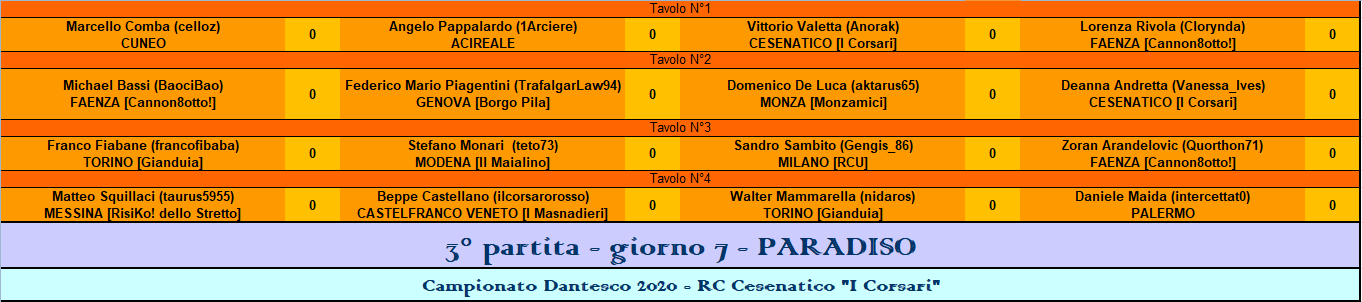 Nome:   paradiso.PNG
Visite:  92
Grandezza:  35.9 KB