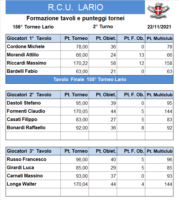 Nome:   156-2.png
Visite:  96
Grandezza:  42.3 KB