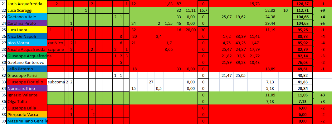 Nome:   #PANZERrANKING2020_35_1.png
Visite:  125
Grandezza:  44.8 KB