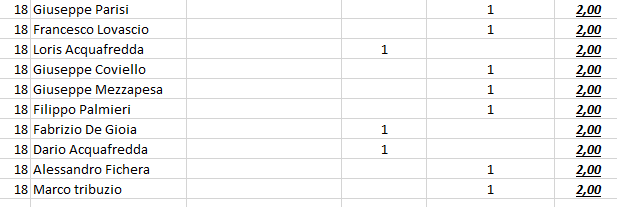 Nome:   #PanzerRanking2019_10_2.PNG
Visite:  257
Grandezza:  10.9 KB