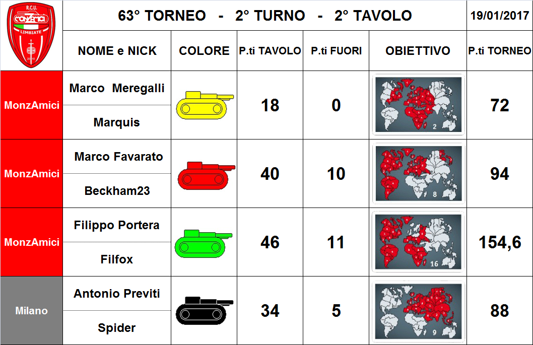 Nome:   2 tav.png
Visite:  274
Grandezza:  232.5 KB