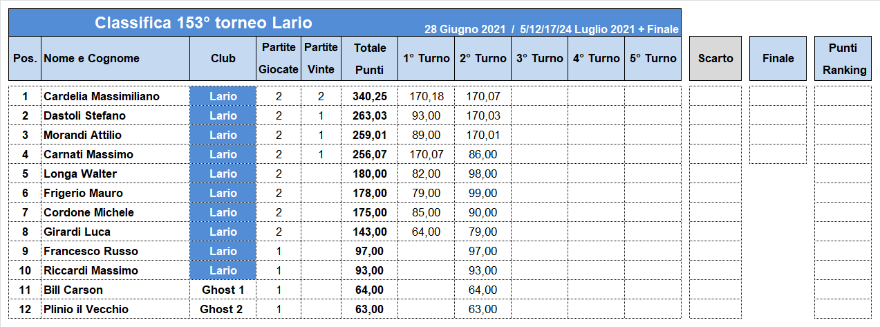 Nome:   153-2-C.png
Visite:  125
Grandezza:  42.8 KB