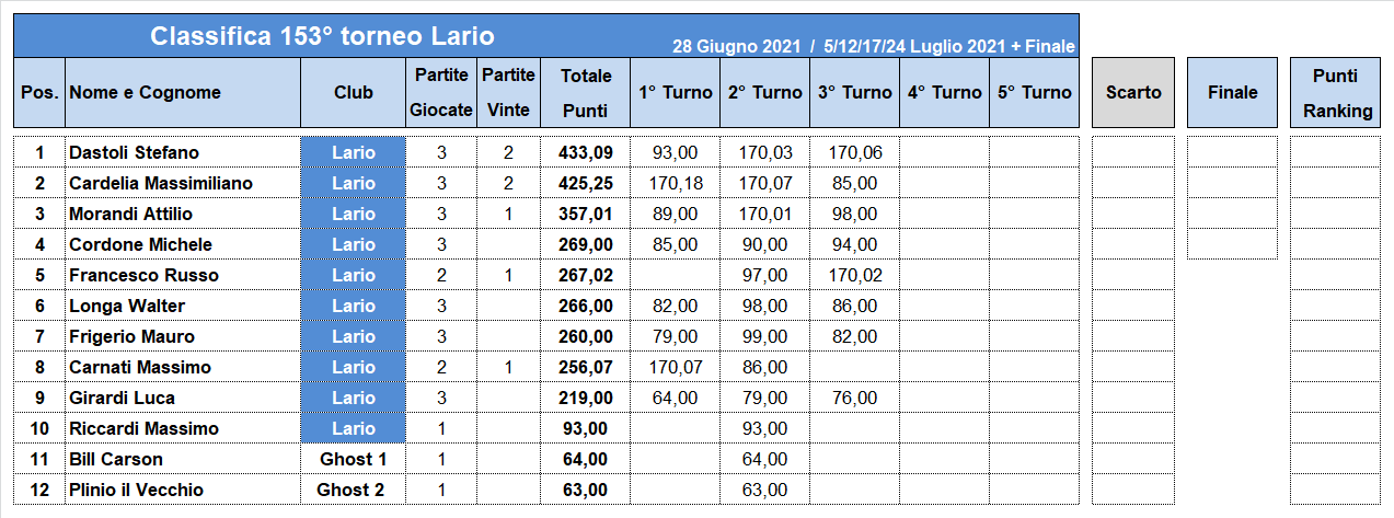 Nome:   153-3-C.png
Visite:  111
Grandezza:  44.1 KB