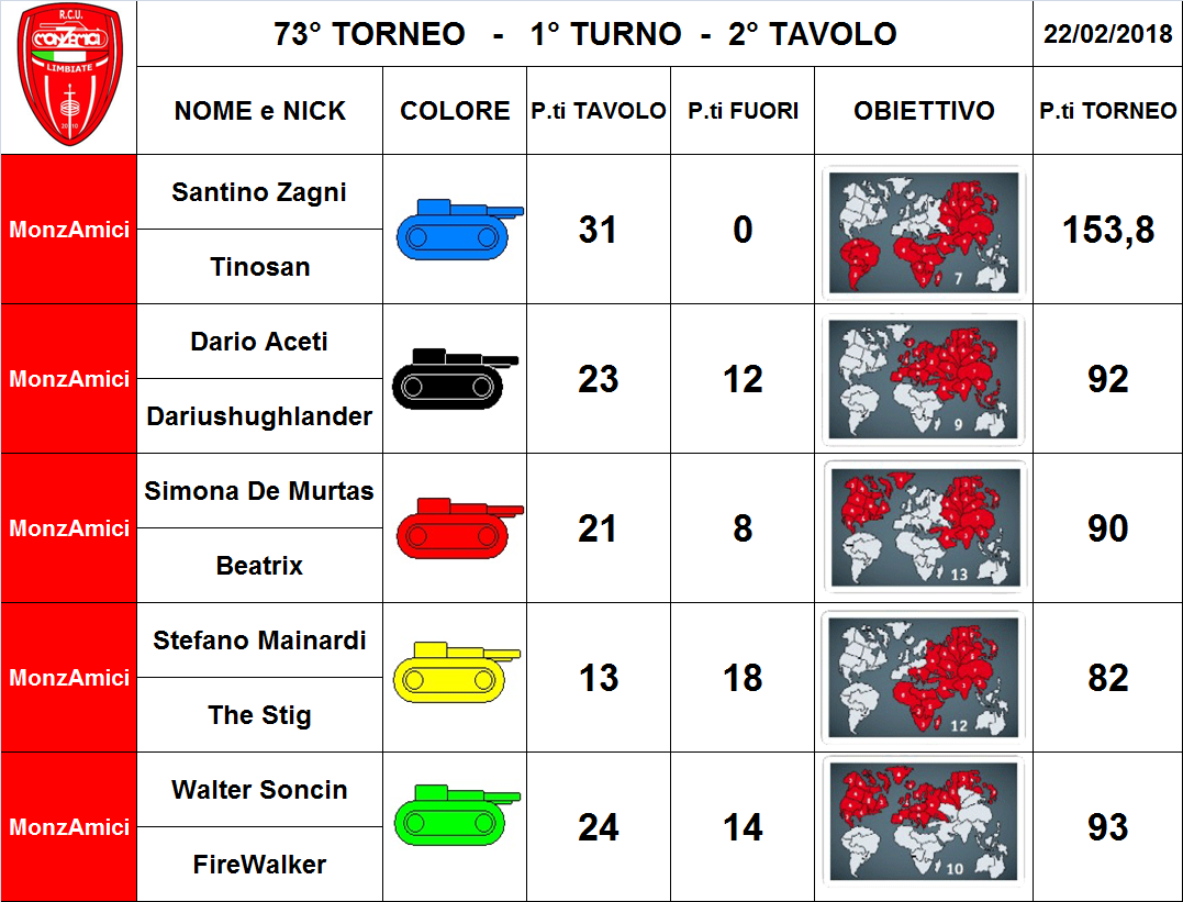 Nome:   2 tav.png
Visite:  255
Grandezza:  383.2 KB