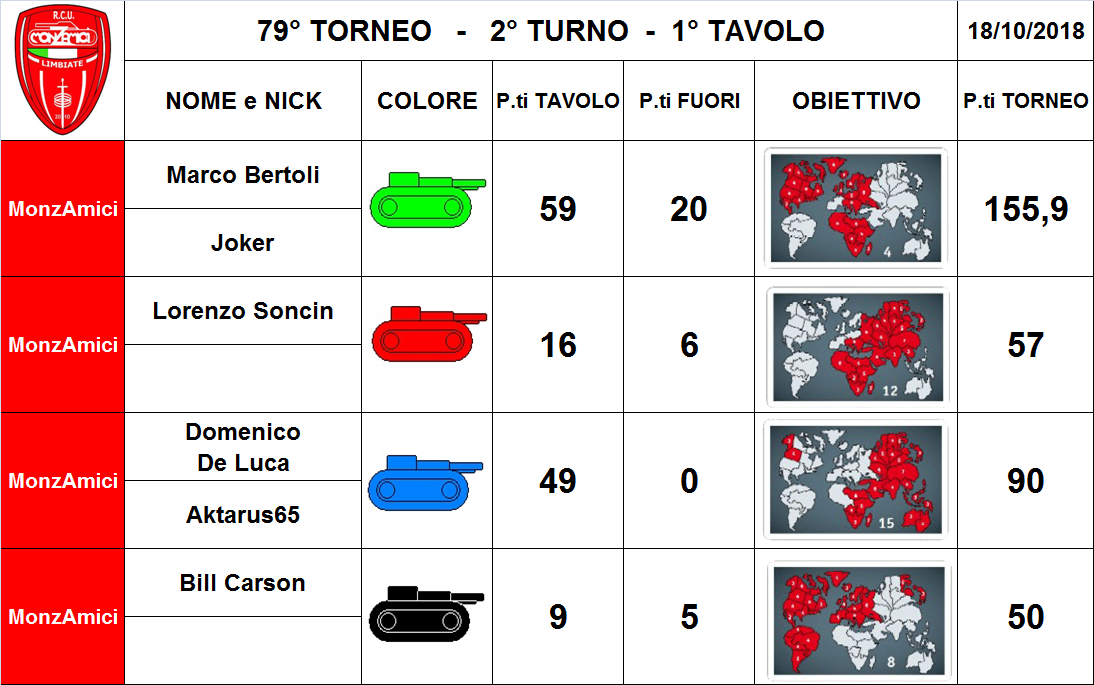 Nome:   1 tav.png
Visite:  193
Grandezza:  310.7 KB