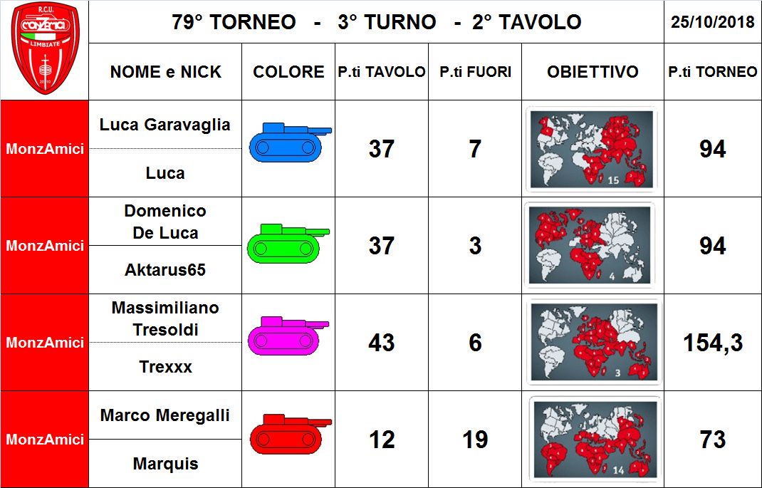 Nome:   2 tav.png
Visite:  198
Grandezza:  325.2 KB