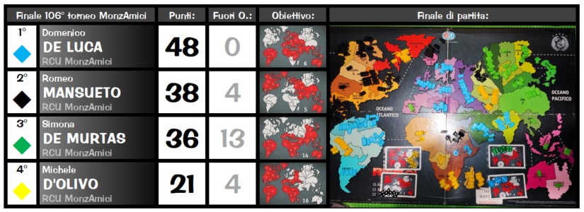 Nome:   R106_finale.jpg
Visite:  78
Grandezza:  113.4 KB