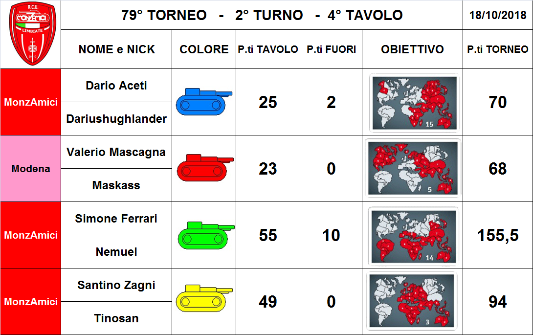 Nome:   4 tav.png
Visite:  209
Grandezza:  328.6 KB