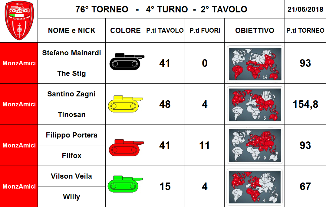 Nome:   2 tav.png
Visite:  169
Grandezza:  312.7 KB