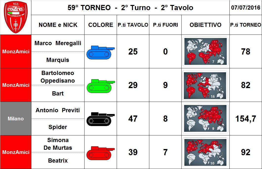 Nome:   59,2,2.jpg
Visite:  141
Grandezza:  96.4 KB