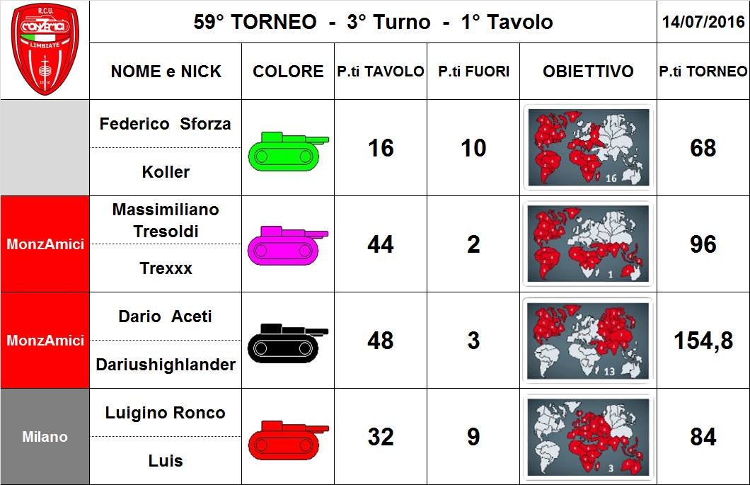 Nome:   59,3,1.jpg
Visite:  131
Grandezza:  94.9 KB