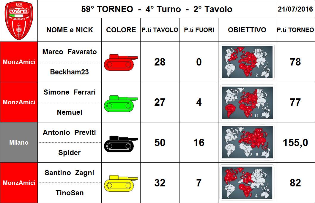 Nome:   59,4,2.jpg
Visite:  152
Grandezza:  96.7 KB