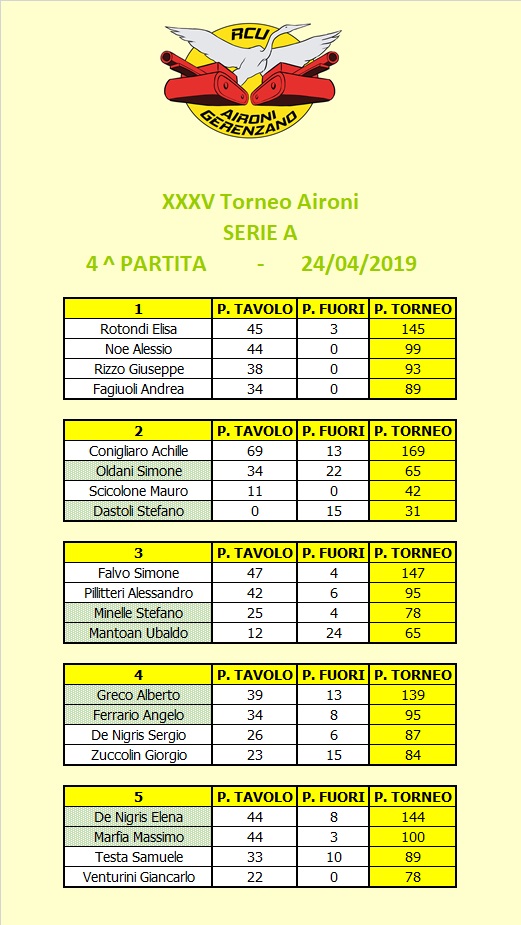 Nome:   4 TavA.jpg
Visite:  179
Grandezza:  159.8 KB