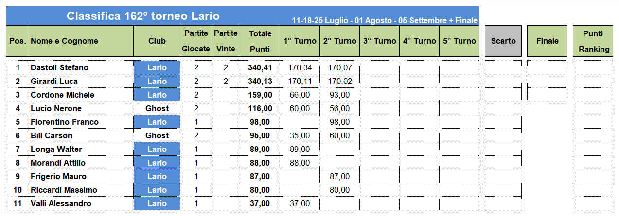 Nome:   162-2-C.png
Visite:  283
Grandezza:  38.8 KB