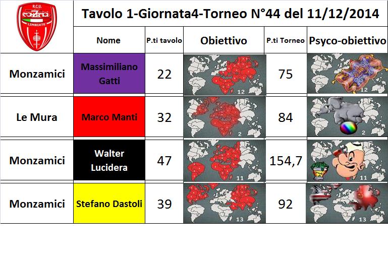 Nome:   tav.1.jpg
Visite:  171
Grandezza:  79.7 KB