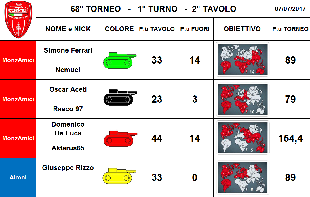 Nome:   2 tav.png
Visite:  218
Grandezza:  313.3 KB