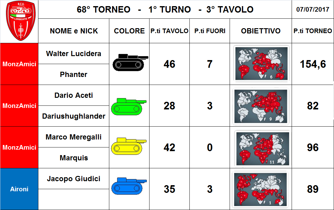 Nome:   3 tav.png
Visite:  223
Grandezza:  311.5 KB