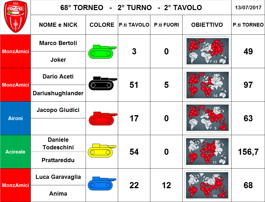 Nome:   2 tav.png
Visite:  201
Grandezza:  385.4 KB