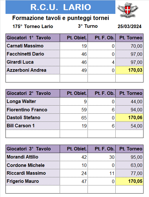 Nome:   175-3.png
Visite:  45
Grandezza:  39.2 KB