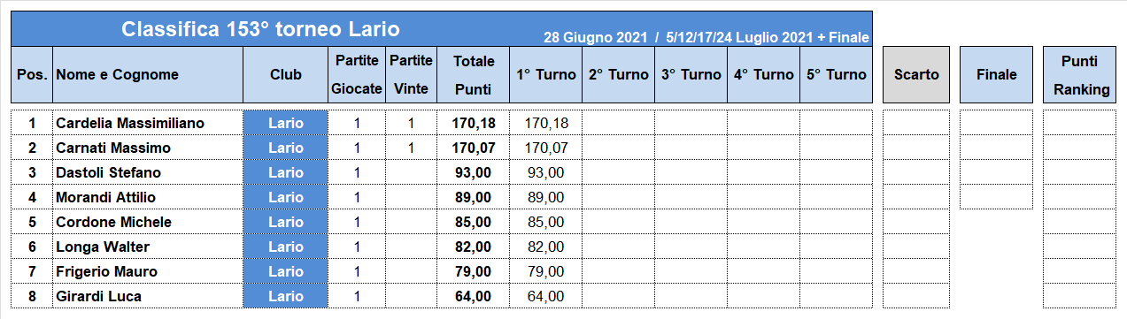 Nome:   153-1-C.png
Visite:  142
Grandezza:  31.4 KB