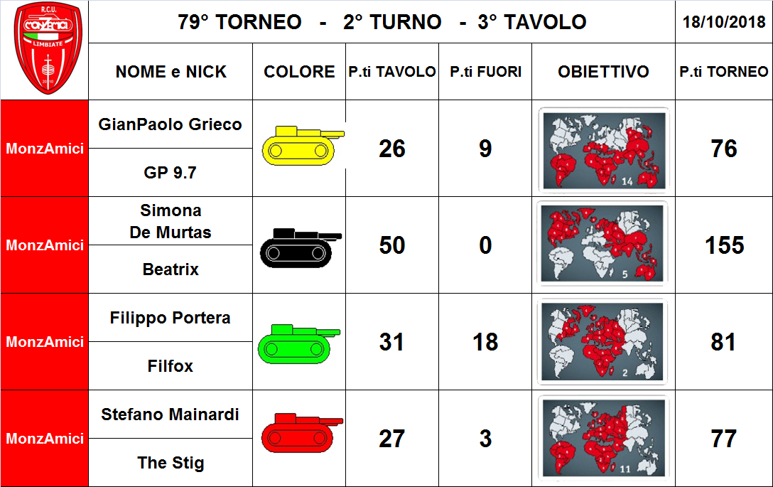 Nome:   3 tav.png
Visite:  204
Grandezza:  288.8 KB