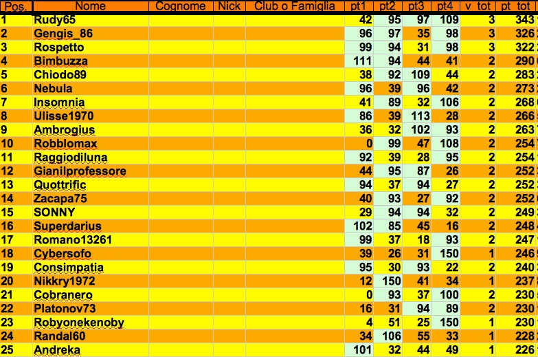 Nome:   class 4:1 j.jpg
Visite:  354
Grandezza:  193.6 KB