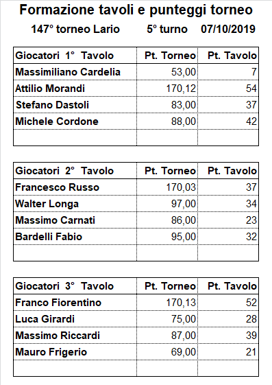 Nome:   147-5.png
Visite:  91
Grandezza:  18.9 KB