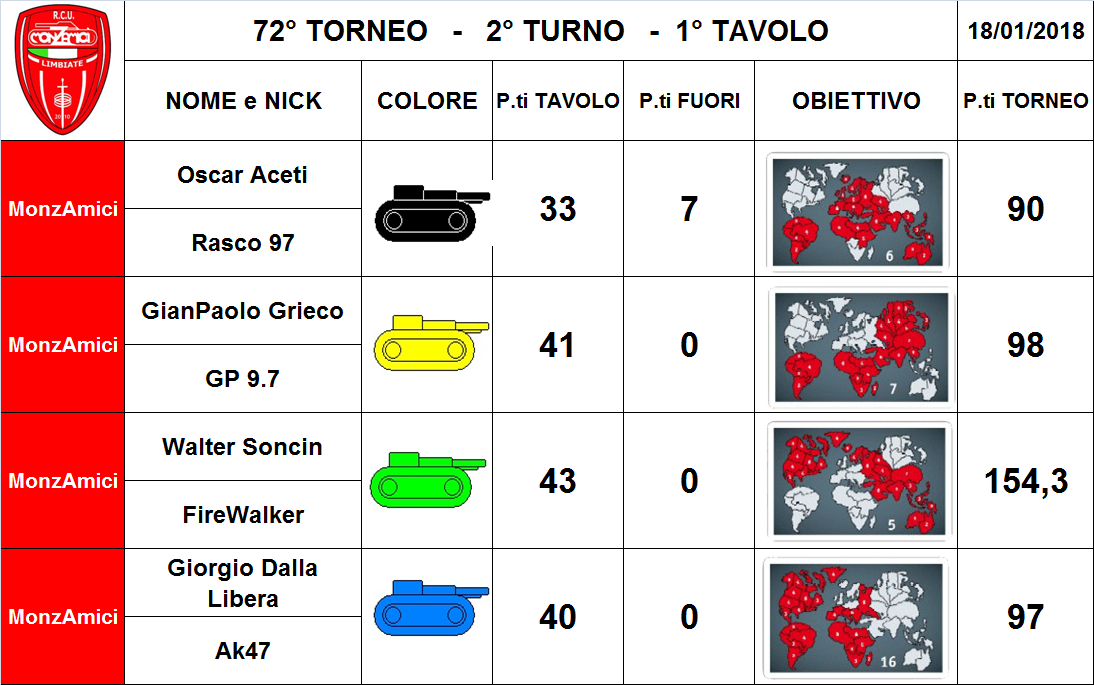 Nome:   1tav.png
Visite:  207
Grandezza:  312.8 KB