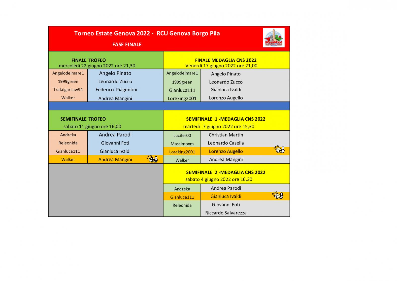 Nome:   tavoli-fase-finale-16062022.jpg
Visite:  56
Grandezza:  129.9 KB