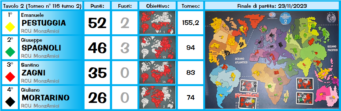 Nome:   t2.png
Visite:  148
Grandezza:  391.2 KB