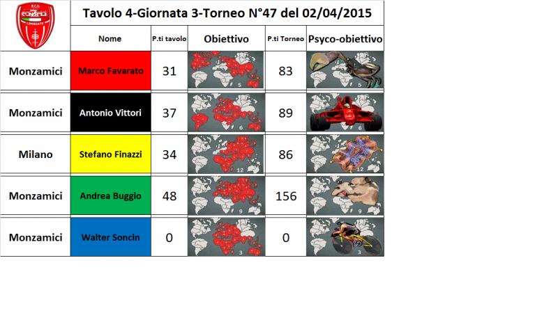 Nome:   tav.4.jpg
Visite:  159
Grandezza:  53.5 KB