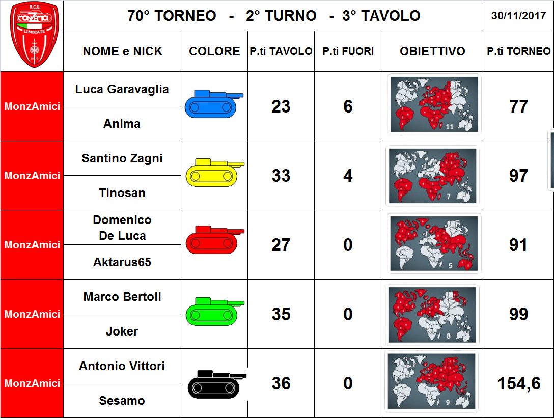 Nome:   3 tav.png
Visite:  215
Grandezza:  384.3 KB