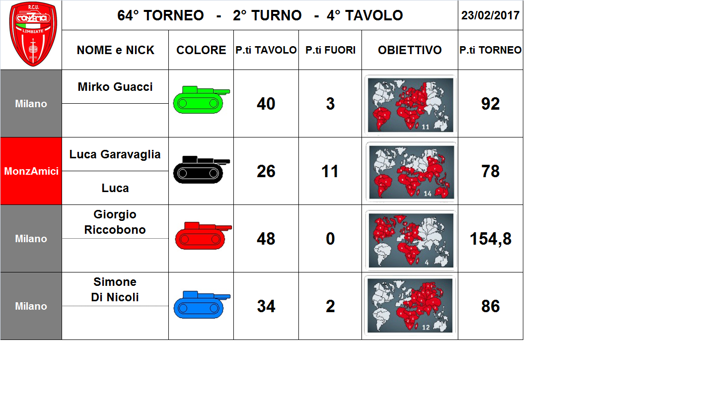 Nome:   4 tav.png
Visite:  211
Grandezza:  267.8 KB