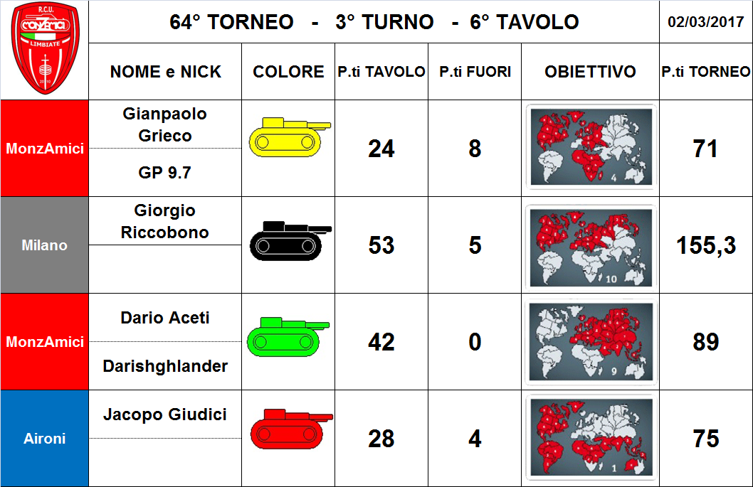 Nome:   6 tav.png
Visite:  200
Grandezza:  308.9 KB