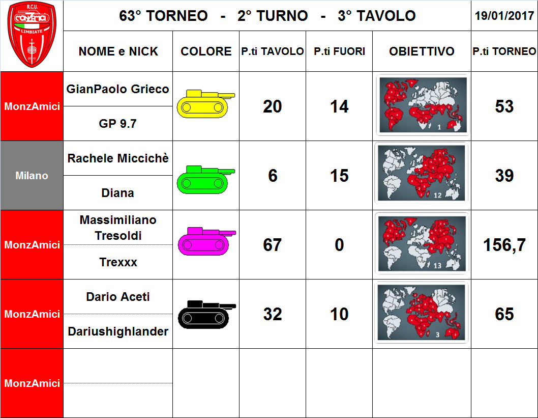 Nome:   3 TAV.png
Visite:  264
Grandezza:  288.0 KB