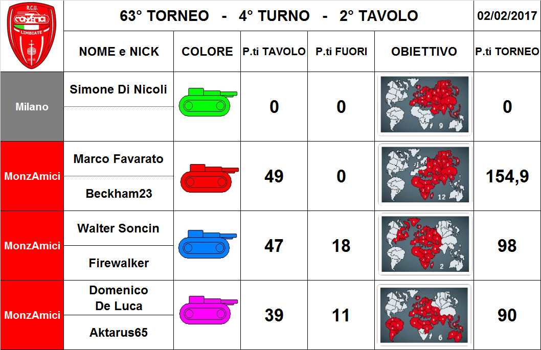 Nome:   2 tav.png
Visite:  271
Grandezza:  266.8 KB